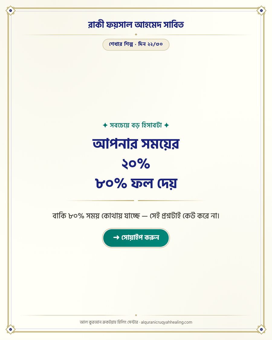আপনার সময়ের ২০% ৮০% ফল দেয়