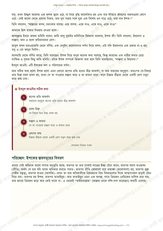 যাম্মুল হাওয়া — প্রবৃত্তির নিন্দা — ১৫১