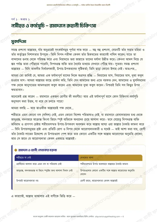 নসীহত ও কর্মসূচি — রমাদানে রূহানী চিকিৎসা