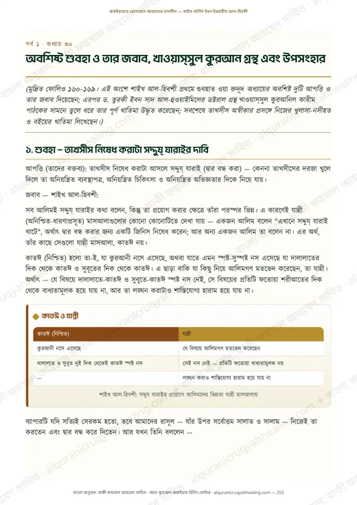 অবশিষ্ট শুবহা ও তার জবাব, খাওয়াস্‌সুল কুরআন গ্রন্থ এবং উপসংহার